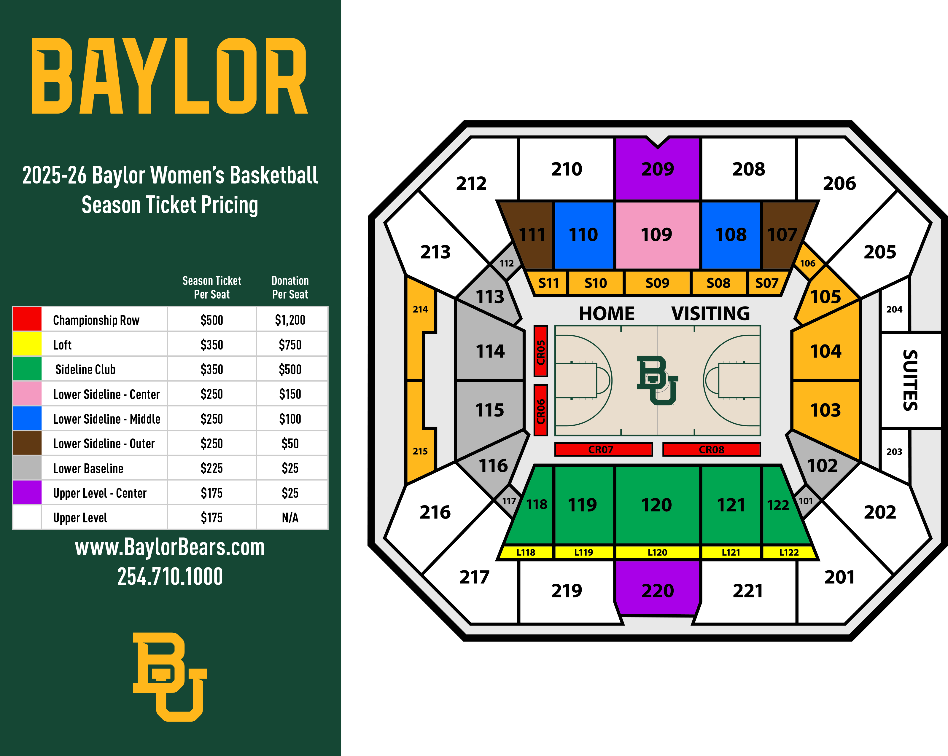 Seat pricing - Women's Basketball